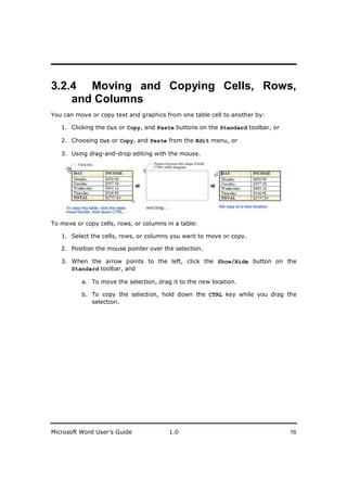 ________________________
3.2.4 Moving and Copying Cells, Rows,
    and Columns
You can move or copy text and graphics from one table cell to another by:

   1. Clicking the Cut or Copy, and Paste buttons on the Standard toolbar, or

   2. Choosing Cut or Copy, and Paste from the Edit menu, or

   3. Using drag-and-drop editing with the mouse.




To move or copy cells, rows, or columns in a table:

   1. Select the cells, rows, or columns you want to move or copy.

   2. Position the mouse pointer over the selection.

   3. When the arrow points to the left, click the Show/Hide button on the
      Standard toolbar, and

          a. To move the selection, drag it to the new location.

          b. To copy the selection, hold down the CTRL key while you drag the
             selection.




Microsoft Word User’s Guide              1.0                                    16
 