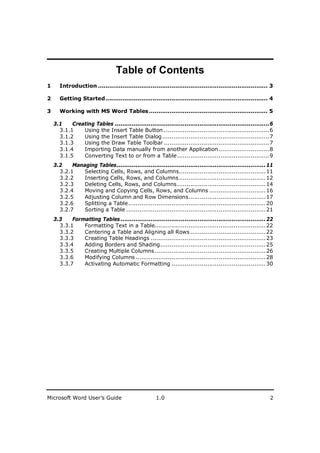 ________________________
                                  Table of Contents
1     Introduction .......................................................................................... 3

2     Getting Started ...................................................................................... 4

3     Working with MS Word Tables ............................................................... 5

    3.1    Creating Tables ..................................................................................6
      3.1.1    Using the Insert Table Button ........................................................6
      3.1.2    Using the Insert Table Dialog .........................................................7
      3.1.3    Using the Draw Table Toolbar ........................................................7
      3.1.4    Importing Data manually from another Application ...........................8
      3.1.5    Converting Text to or from a Table .................................................9
    3.2    Managing Tables............................................................................... 11
      3.2.1    Selecting Cells, Rows, and Columns.............................................. 11
      3.2.2    Inserting Cells, Rows, and Columns .............................................. 12
      3.2.3    Deleting Cells, Rows, and Columns ............................................... 14
      3.2.4    Moving and Copying Cells, Rows, and Columns .............................. 16
      3.2.5    Adjusting Column and Row Dimensions......................................... 17
      3.2.6    Splitting a Table......................................................................... 20
      3.2.7    Sorting a Table .......................................................................... 21
    3.3    Formatting Tables ............................................................................. 22
      3.3.1    Formatting Text in a Table........................................................... 22
      3.3.2    Centering a Table and Aligning all Rows ........................................ 22
      3.3.3    Creating Table Headings ............................................................. 23
      3.3.4    Adding Borders and Shading........................................................ 25
      3.3.5    Creating Multiple Columns........................................................... 26
      3.3.6    Modifying Columns ..................................................................... 28
      3.3.7    Activating Automatic Formatting .................................................. 30




Microsoft Word User’s Guide                          1.0                                                     2
 