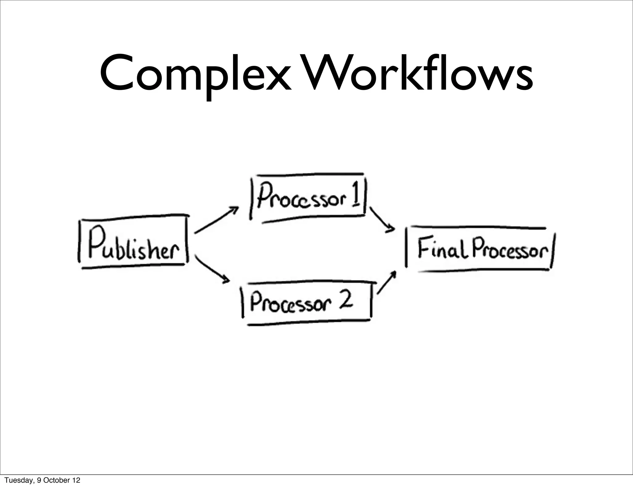Complex Workﬂows




Tuesday, 9 October 12
 