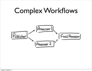 Complex Workﬂows




Tuesday, 9 October 12
 