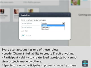 Every user account has one of these roles:
• Leader(Owner) - full ability to create & edit anything.
• Participant - ability to create & edit projects but cannot
view projects made by others.
• Spectator - only participate in projects made by others.

 