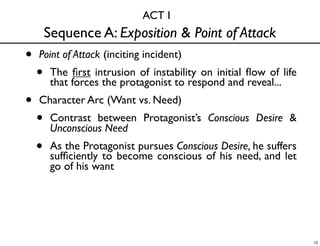 Narrative Tension & Sequence Structure