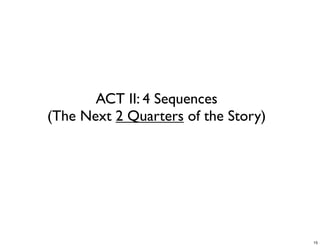 Narrative Tension & Sequence Structure
