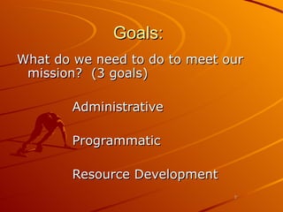 Goals: What do we need to do to meet our mission?  (3 goals) Administrative Programmatic Resource Development 
