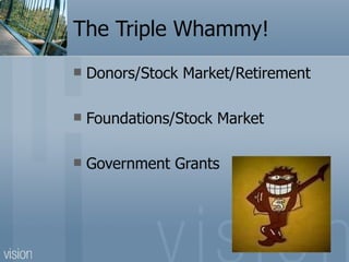 The Triple Whammy! Donors/Stock Market/Retirement Foundations/Stock Market Government Grants 