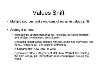 Values Shift Multiple sources and symptoms of massive values shift Amongst others: Increasingly strident demands for: flexibility, personal freedom and choice, involvement, consultation Changing social fabric: blended families, same-sex marriages and rights, “singlehood”, ethnic/cultural diversity A fundamental “New Deal” at work Cumulative effect -  30 years of McLuhan, Warhol, the Beatles, the birth-control pill, the Vietnam War, cheap travel around the world 