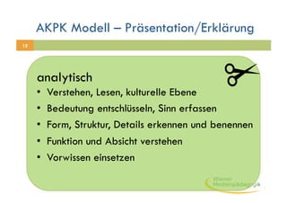 AKPK Modell – Präsentation/Erklärung
15




     analytisch
     •    Verstehen, Lesen, kulturelle Ebene
     •    Bedeutung entschlüsseln, Sinn erfassen
     •    Form, Struktur, Details erkennen und benennen
     •    Funktion und Absicht verstehen
     •    Vorwissen einsetzen
 