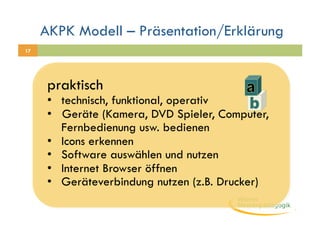 AKPK Modell – Präsentation/Erklärung
17




      praktisch
      •  technisch, funktional, operativ
      •  Geräte (Kamera, DVD Spieler, Computer,
         Fernbedienung usw. bedienen
      •  Icons erkennen
      •  Software auswählen und nutzen
      •  Internet Browser öffnen
      •  Geräteverbindung nutzen (z.B. Drucker)
 