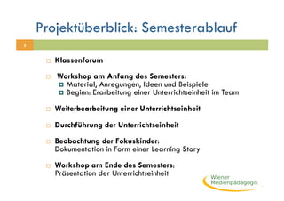 Projektüberblick: Semesterablauf
3


         Klassenforum
         Workshop am Anfang des Semesters:
            Material, Anregungen, Ideen und Beispiele
            Beginn: Erarbeitung einer Unterrichtseinheit im Team

         Weiterbearbeitung einer Unterrichtseinheit
         Durchführung der Unterrichtseinheit
         Beobachtung der Fokuskinder:
          Dokumentation in Form einer Learning Story
         Workshop am Ende des Semesters:
          Präsentation der Unterrichtseinheit
 