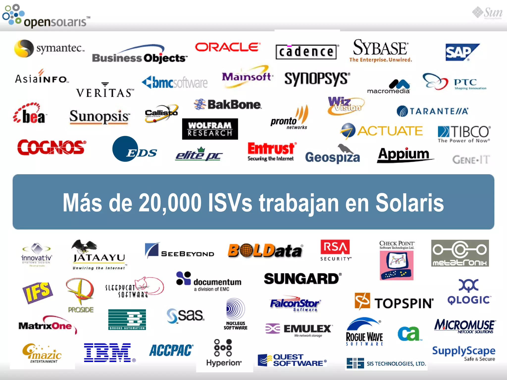 Introducción a OpenSolaris