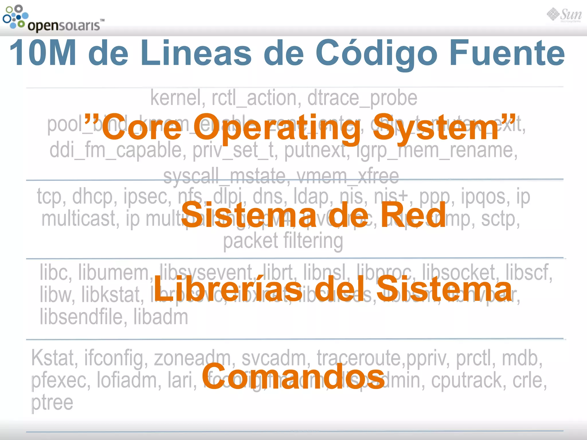 Introducción a OpenSolaris