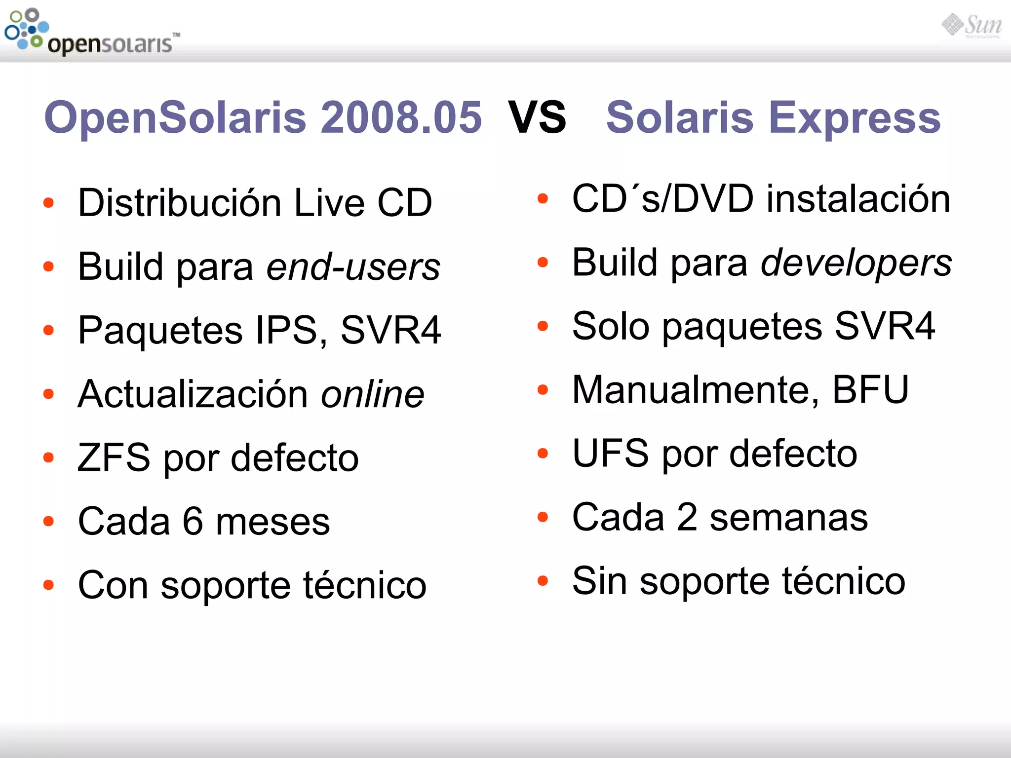 Introducción a OpenSolaris