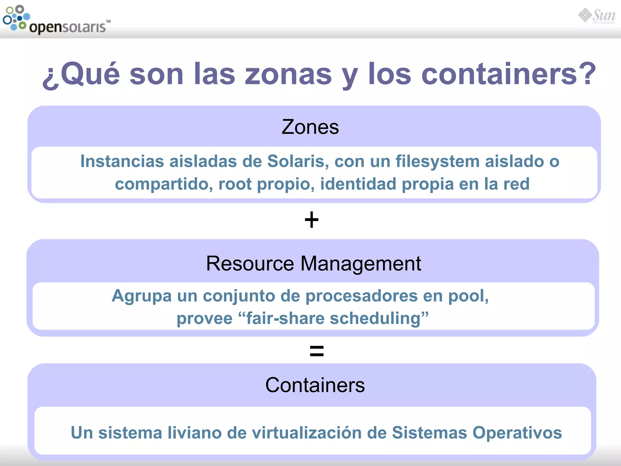 Introducción a OpenSolaris