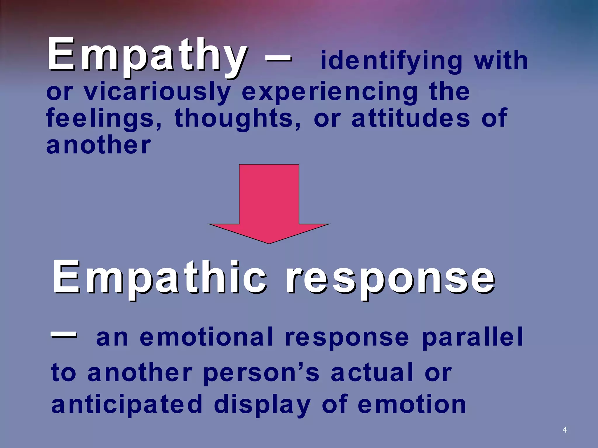 Empathy –  identifying with or vicariously experiencing the feelings, thoughts, or attitudes of another Empathic response –  an emotional response parallel to another person’s actual or anticipated display of emotion 