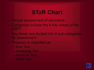 STaR Chart
• Annual assessment of educators
• Categories include the 4 Key Areas of the
LRPT
• Key Areas are divided into 6 sub-categories
for assessment
• Progress is classified as
– Early Tech
– Developing Tech
– Advanced Tech
– Target Tech
 