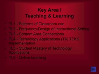 Key Area I
Teaching & Learning
• TL1 - Patterns of Classroom use
• TL2 - Frequency/Design of Instructional Setting
• TL3 - Content Area Connections
• TL4 - Technology Applications (TA) TEKS
Implementation
• TL5 - Student Mastery of Technology
Applications
• TL6 - Online Learning
 