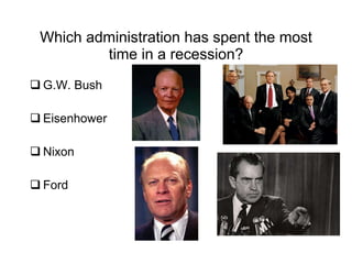 Which administration has spent the most time in a recession? G.W. Bush Eisenhower Nixon Ford 