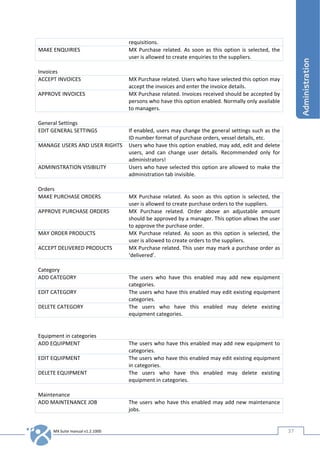 Users Manual Mx Suite [En] V1.2.1000