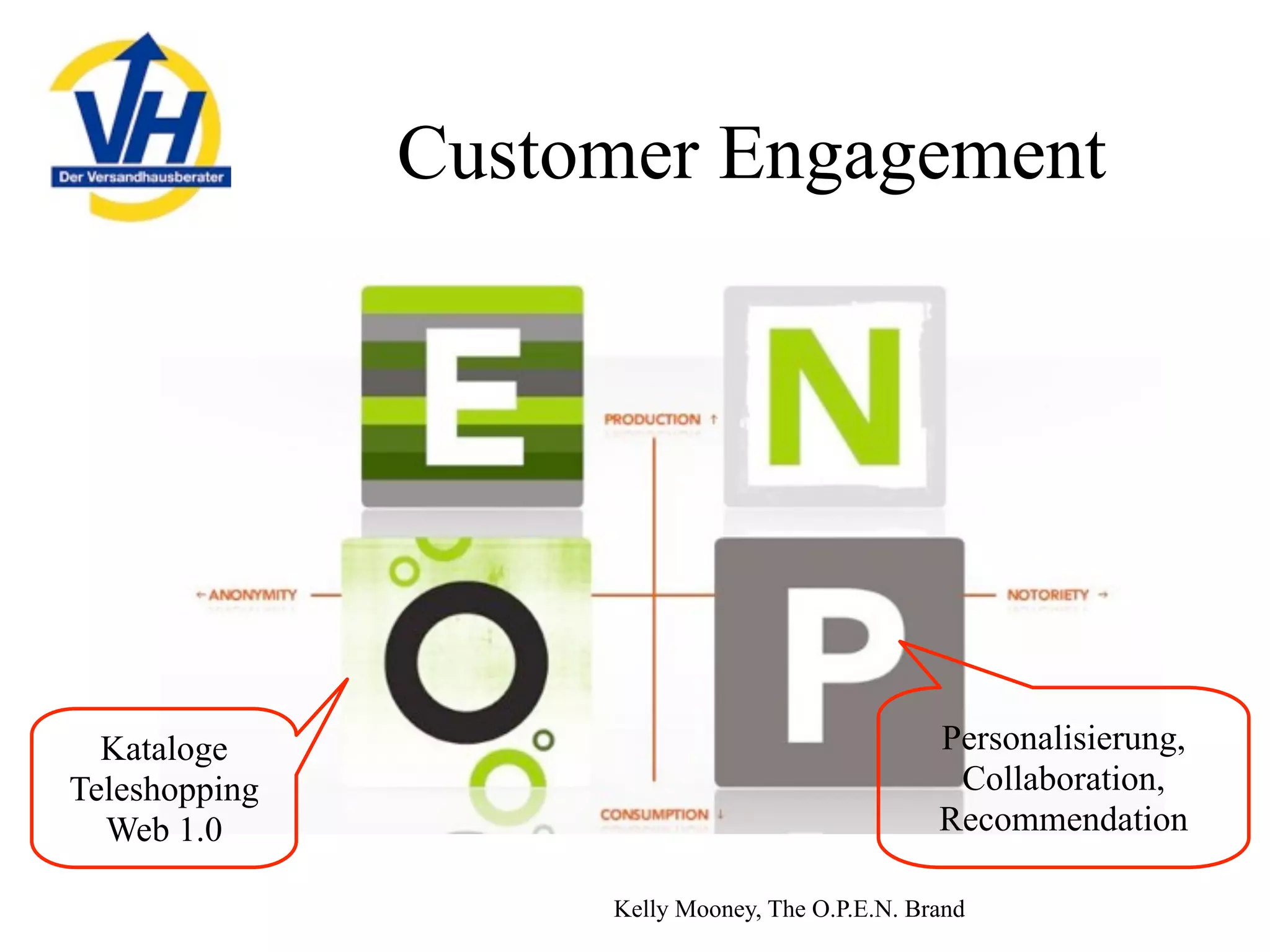 Mailorder in Germany, 2009 - opportunities and challenges