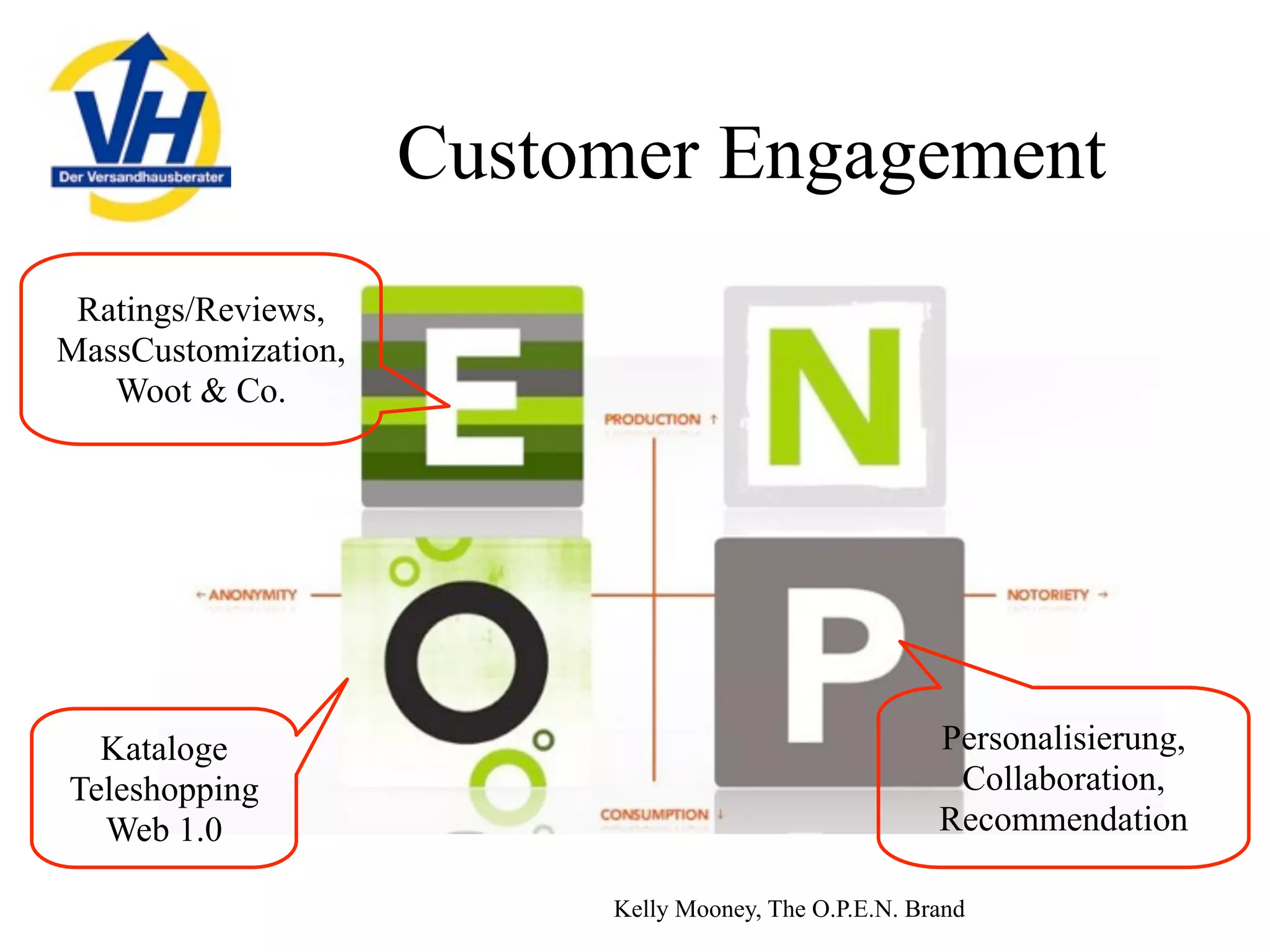 Mailorder in Germany, 2009 - opportunities and challenges