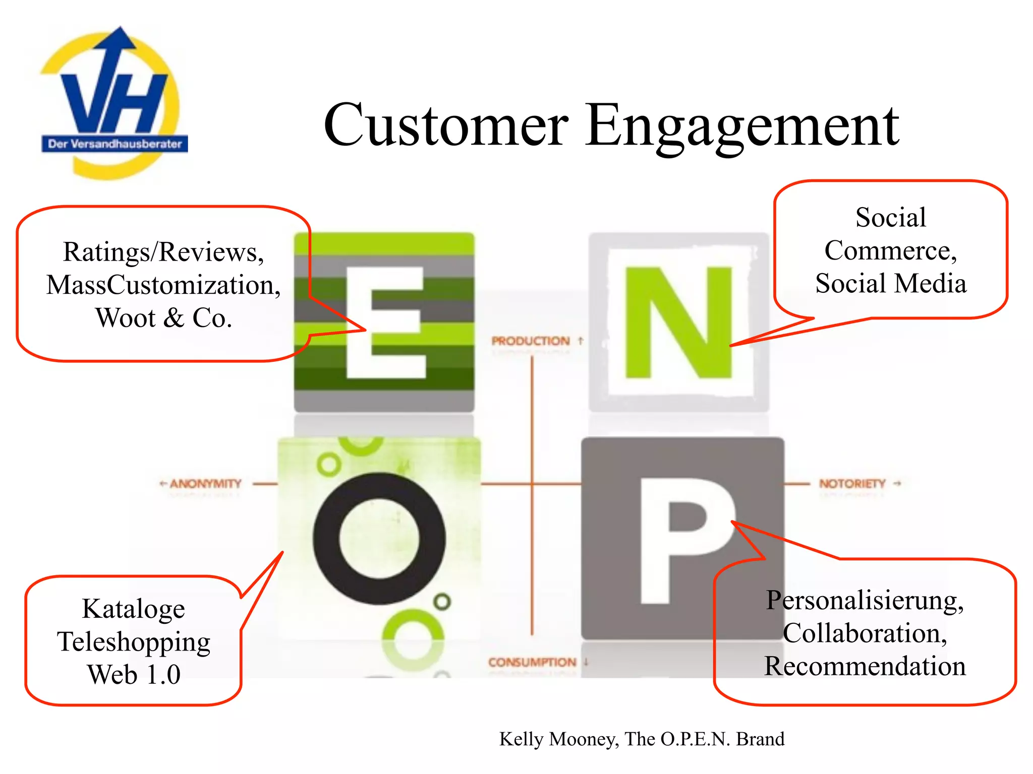 Mailorder in Germany, 2009 - opportunities and challenges