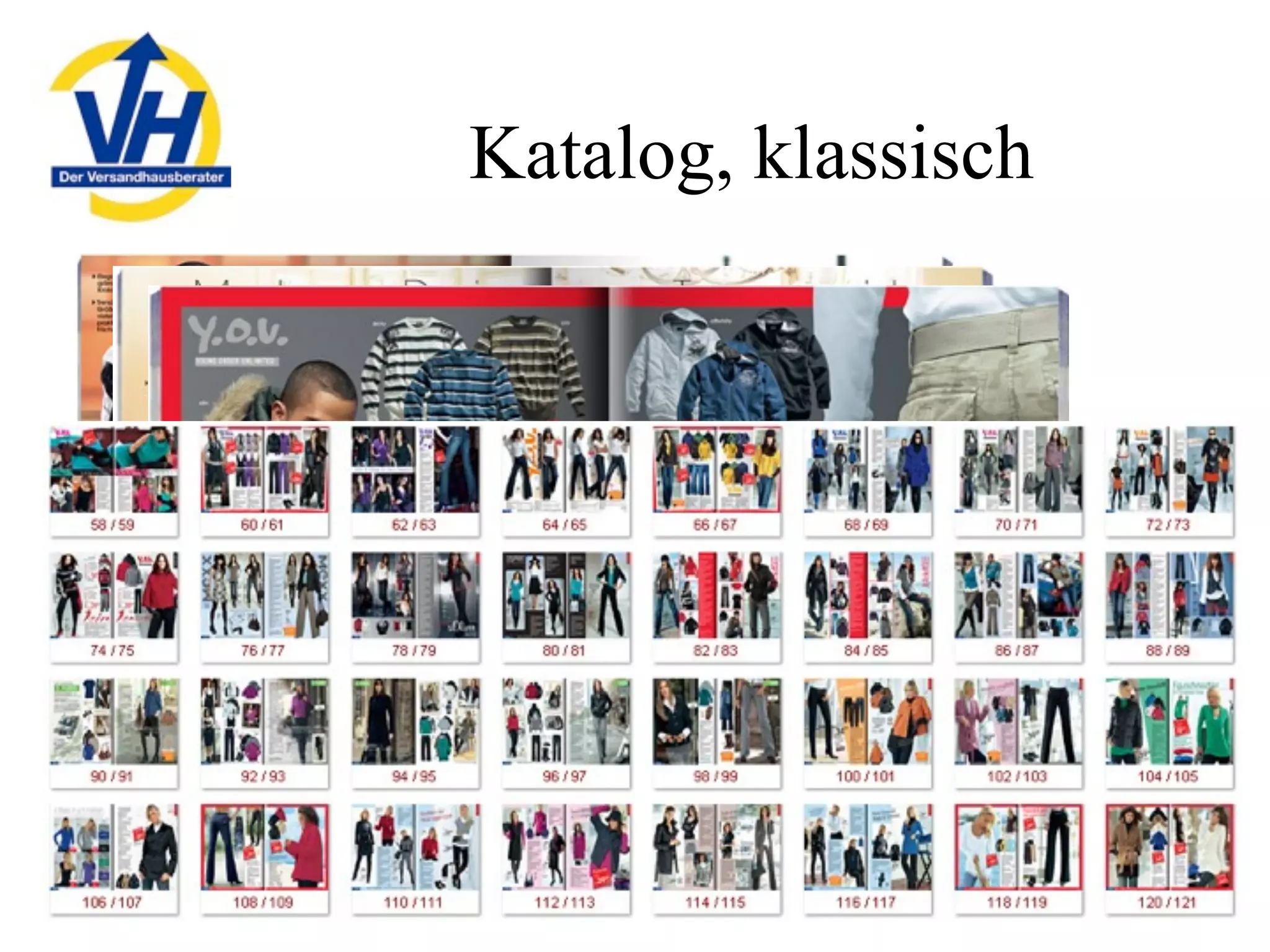 Mailorder in Germany, 2009 - opportunities and challenges