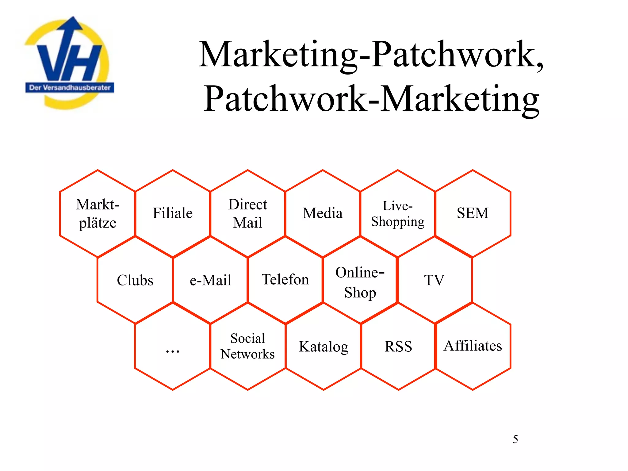 Mailorder in Germany, 2009 - opportunities and challenges