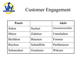 Mailorder in Germany, 2009 - opportunities and challenges