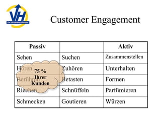 Mailorder in Germany, 2009 - opportunities and challenges