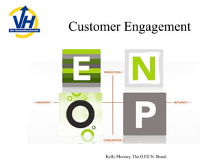 Mailorder in Germany, 2009 - opportunities and challenges