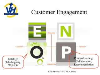 Mailorder in Germany, 2009 - opportunities and challenges