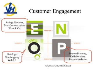 Mailorder in Germany, 2009 - opportunities and challenges