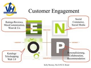 Mailorder in Germany, 2009 - opportunities and challenges