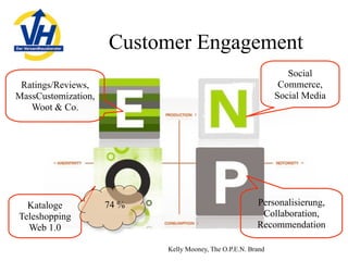 Mailorder in Germany, 2009 - opportunities and challenges