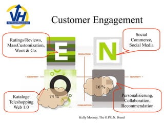 Mailorder in Germany, 2009 - opportunities and challenges
