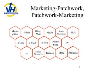 Mailorder in Germany, 2009 - opportunities and challenges