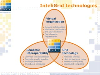 InteliGrid project: lessons learned and future work