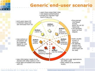 InteliGrid project: lessons learned and future work