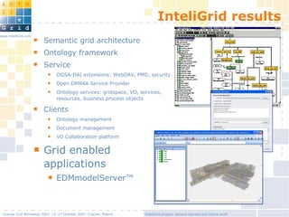 InteliGrid project: lessons learned and future work