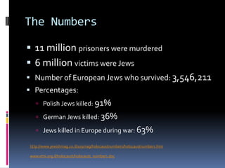 Ways of GenocideGas chambersCremationStarvationMalnutritionTortureDeath Marcheshttp://www.scrapbookpages.com/mauthausen/Tour/PhotoTour03.htmlhttp://www.uiowa.edu/policult/assets/postWWII_holocaust/crematorium.jpghttp://www.ushmm.org/wlc/article.php?lang=en&ModuleId=10005143