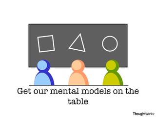 Get our mental models on the table 