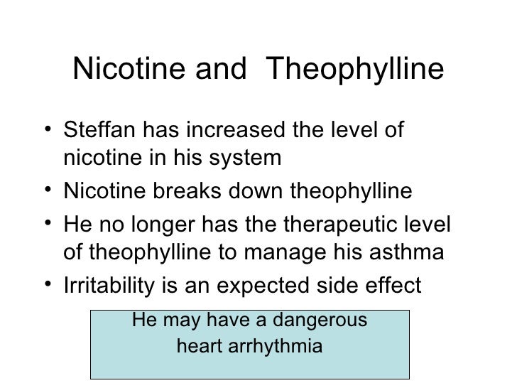 Theophylline Side Effects In Adults
