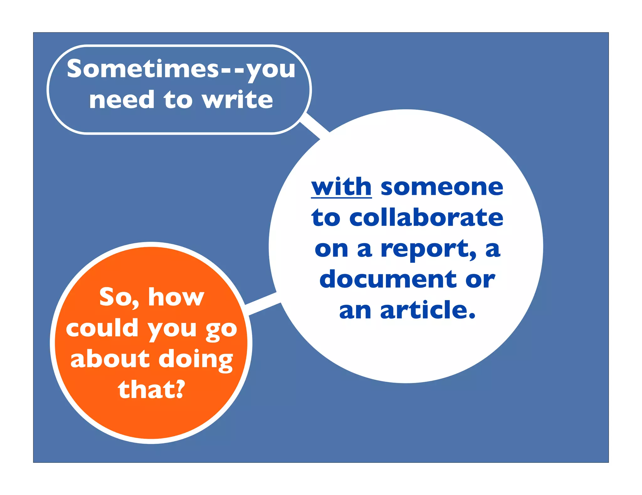 Collaborative Technologies, PLNs: New Literacies for the 21st Century Teacher