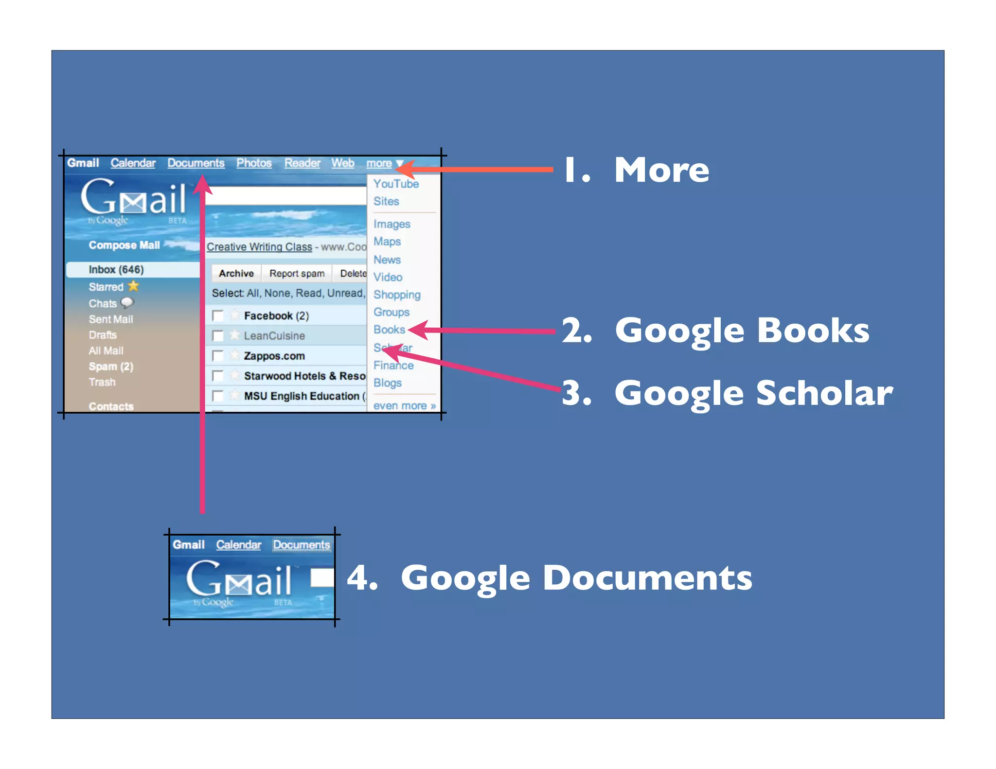 Collaborative Technologies, PLNs: New Literacies for the 21st Century Teacher