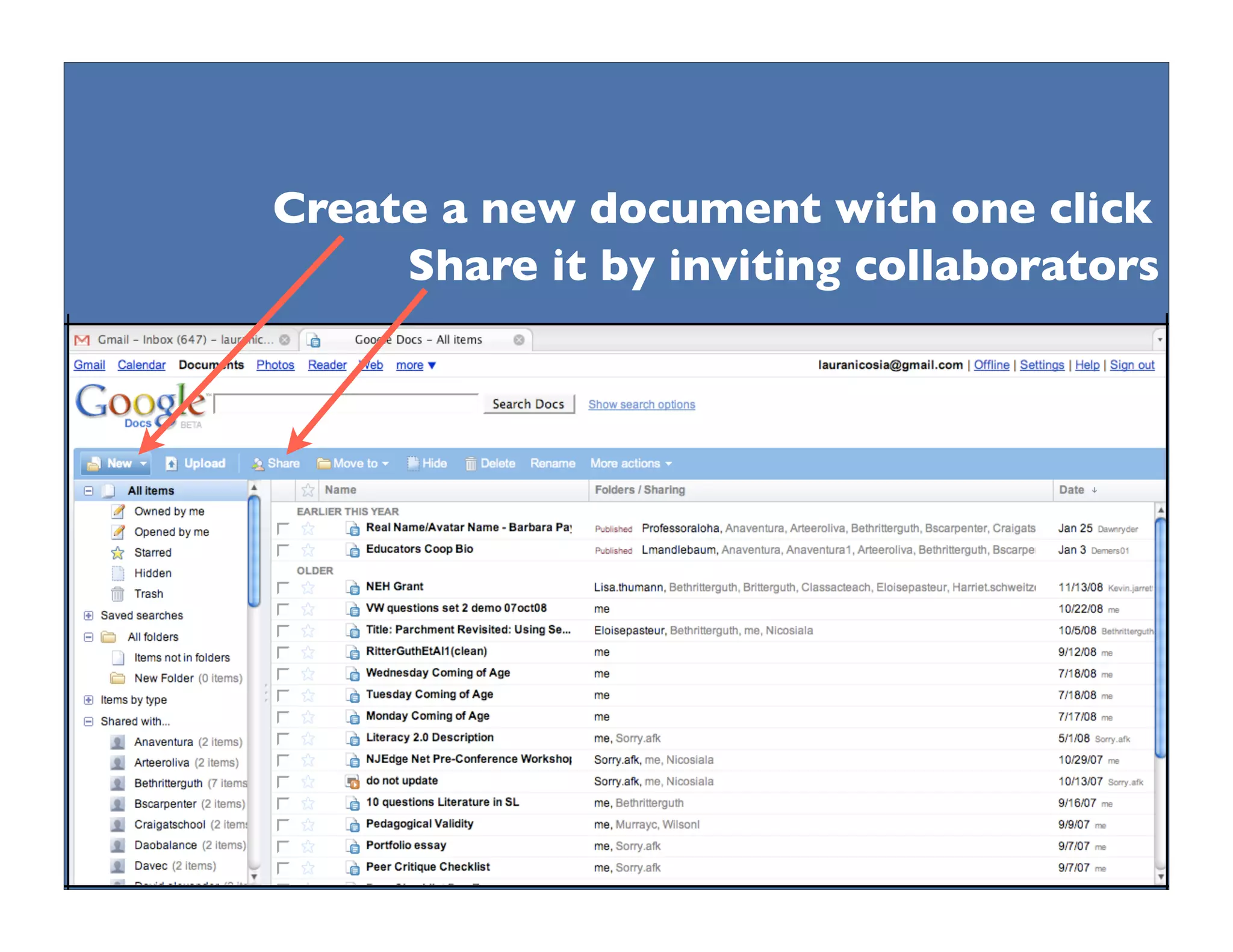 Collaborative Technologies, PLNs: New Literacies for the 21st Century Teacher
