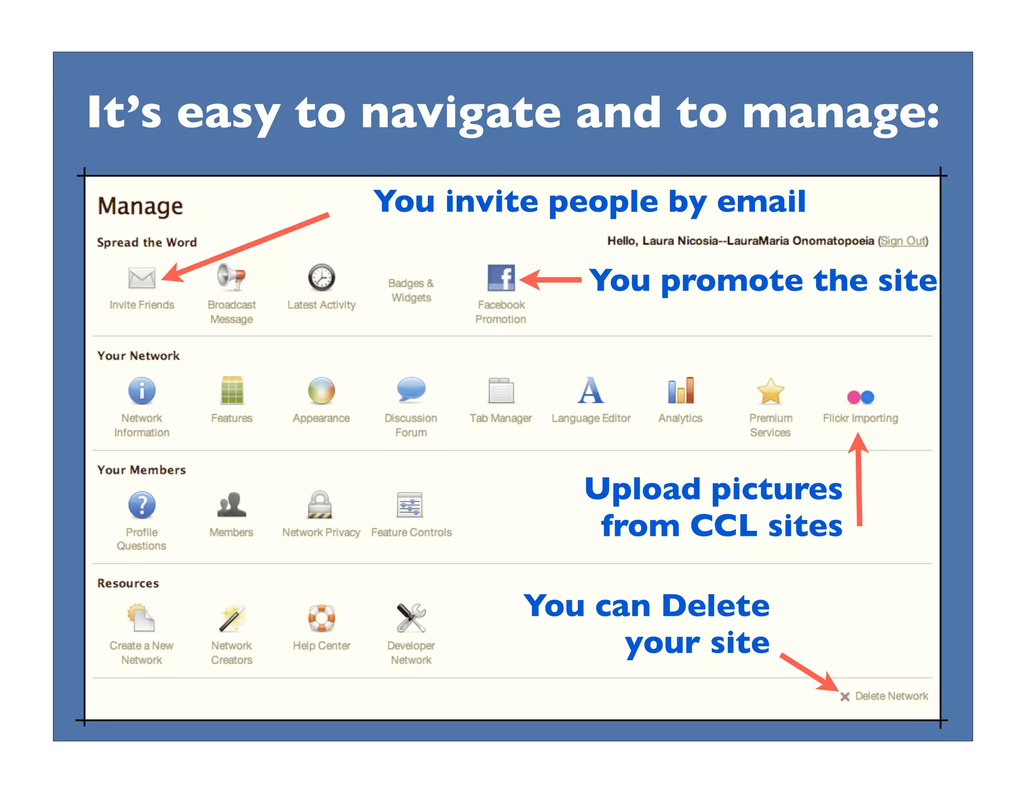 Collaborative Technologies, PLNs: New Literacies for the 21st Century Teacher