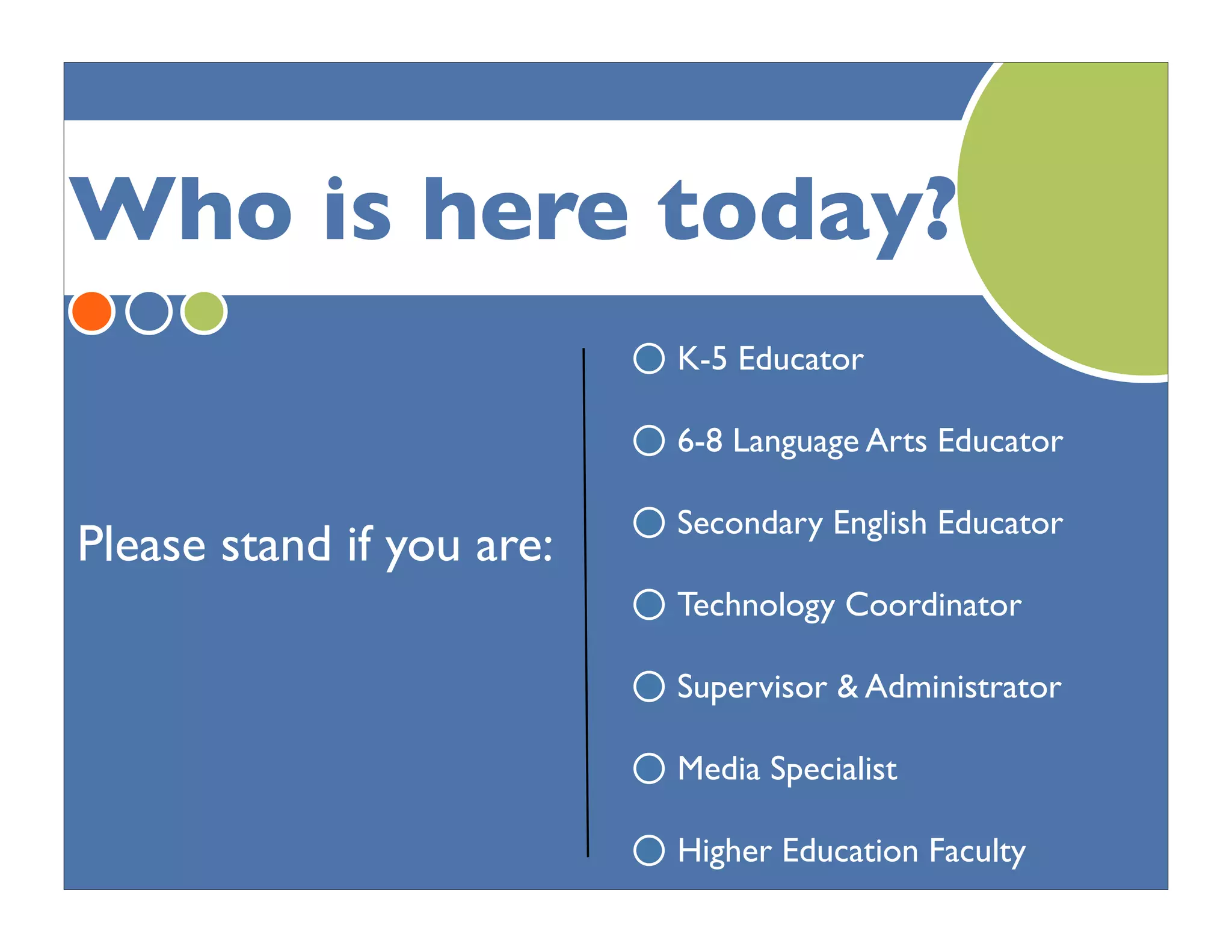 Collaborative Technologies, PLNs: New Literacies for the 21st Century Teacher