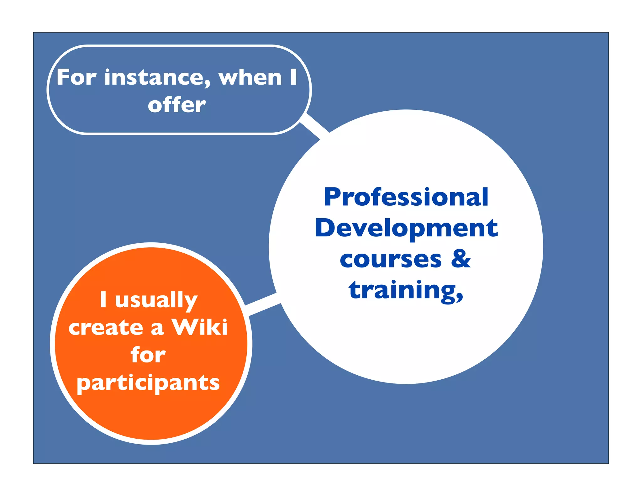 Collaborative Technologies, PLNs: New Literacies for the 21st Century Teacher