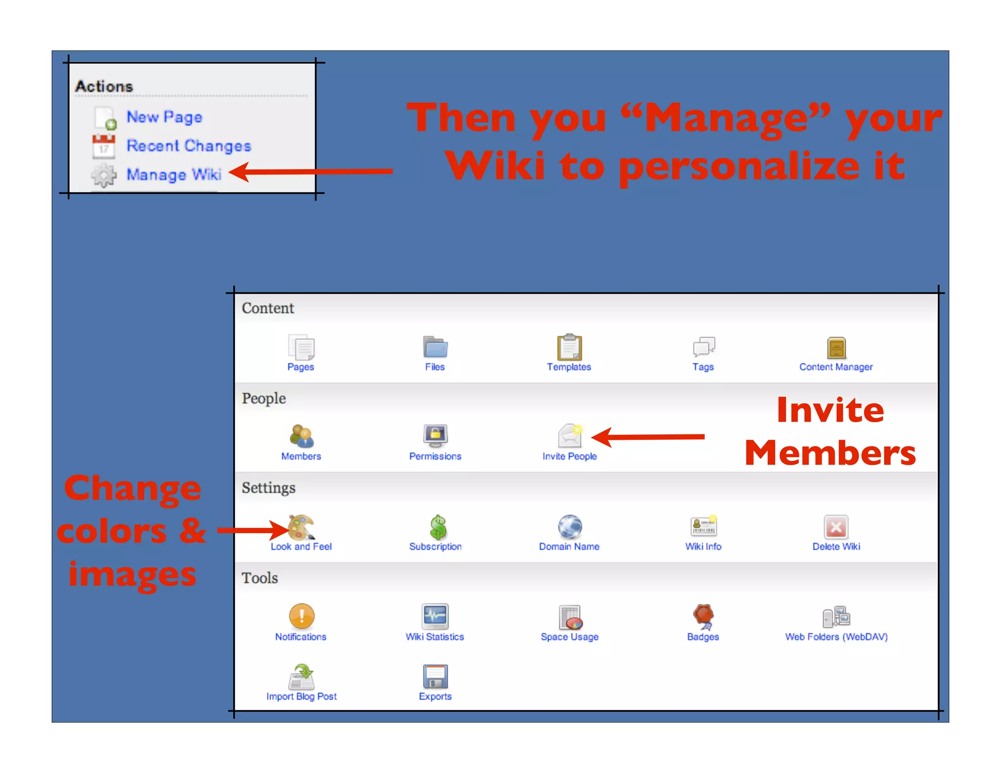 Collaborative Technologies, PLNs: New Literacies for the 21st Century Teacher