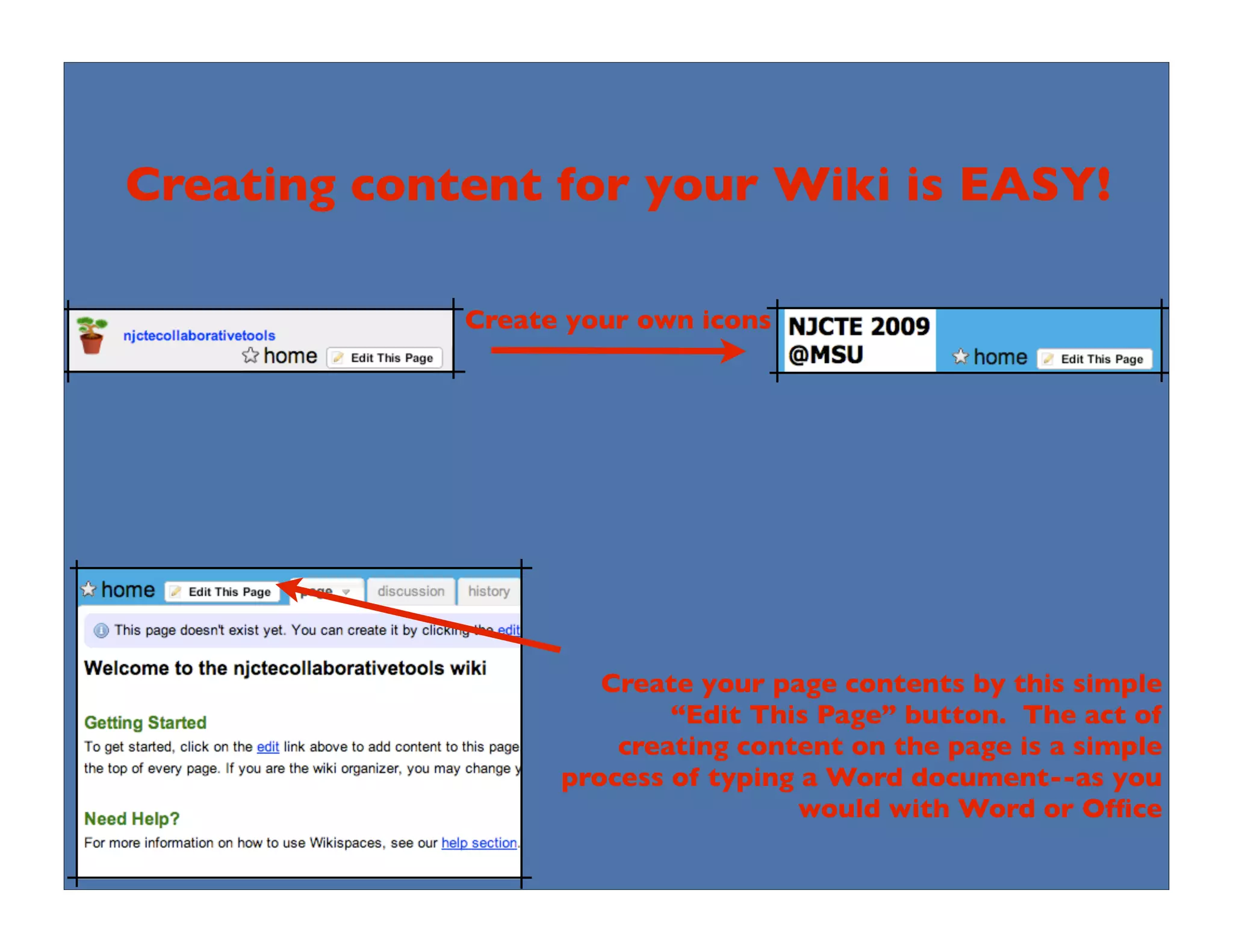 Collaborative Technologies, PLNs: New Literacies for the 21st Century Teacher